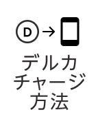 デルカチャージ方法